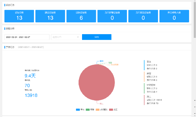 图7-数据分析.png