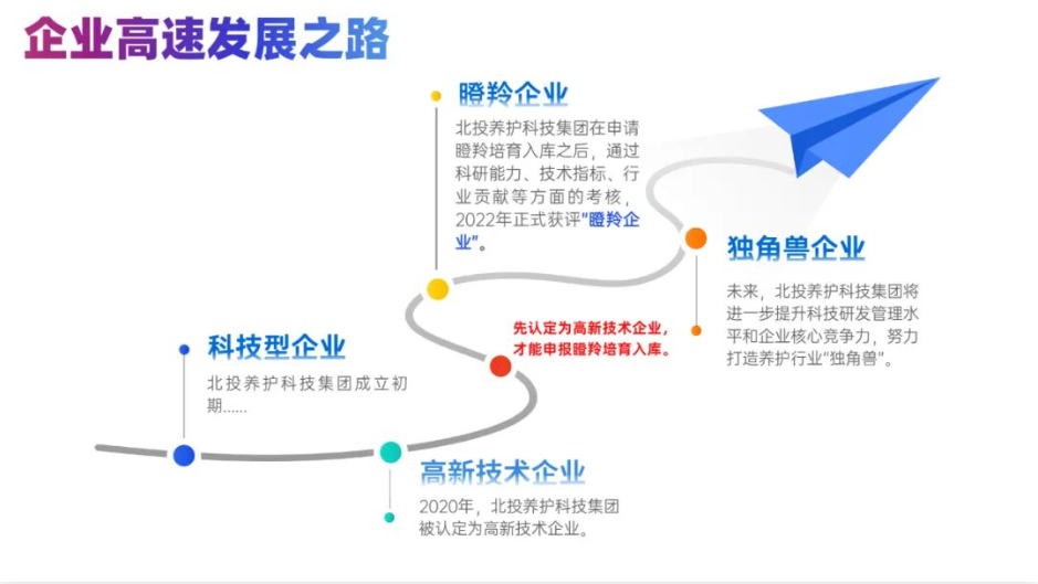微信截图_20220419174644.png